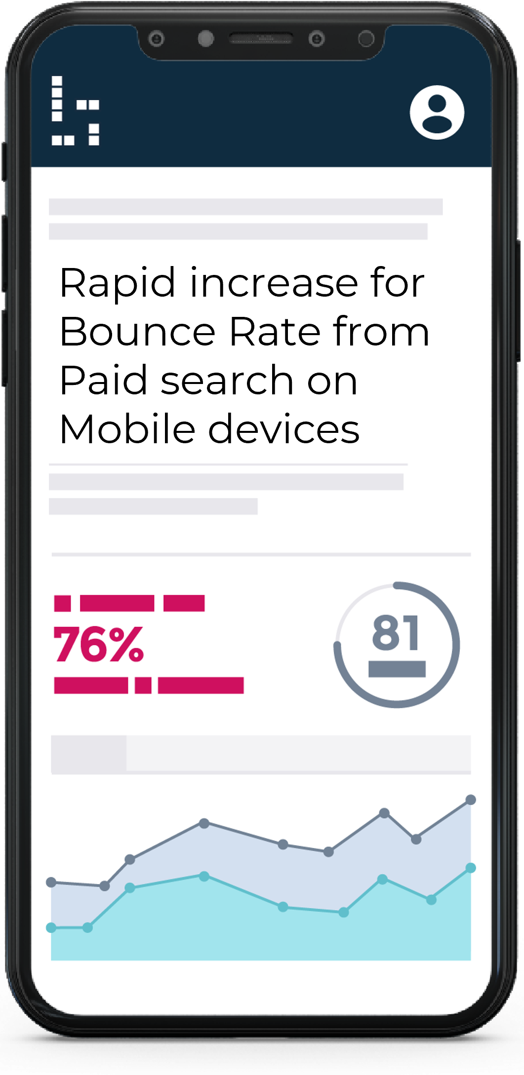Example from an Anomaly detection alert