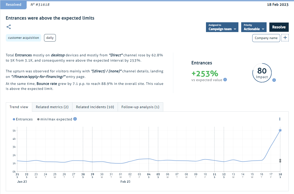 Example ticket on Baresquare platform