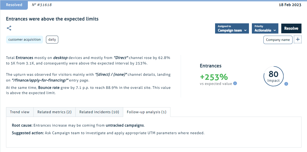 Sample follow-up data analysis