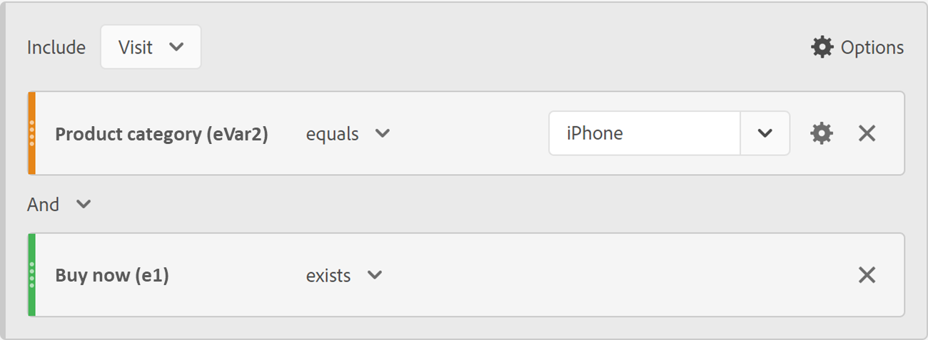 Wrong iPhone Buy now segment
