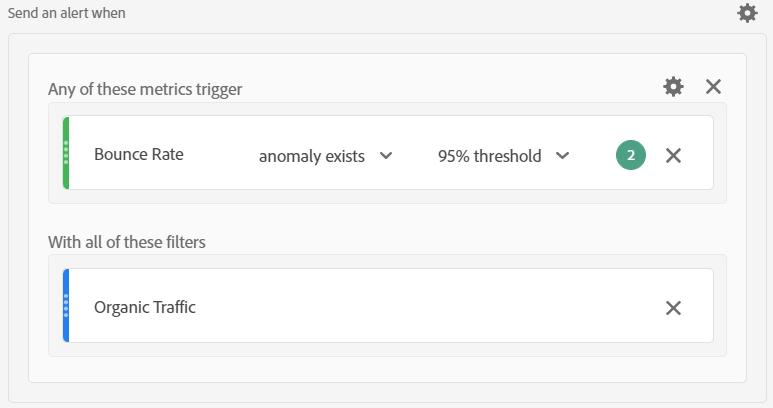 Adobe Analytics alert for Entries spike for Organic channels