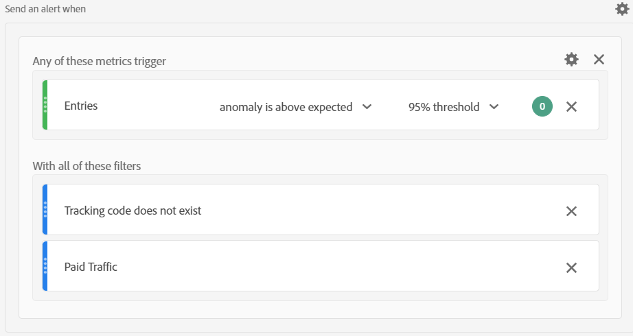 Adobe Analytics alert for Entries spike for Paid channels with no tracking code