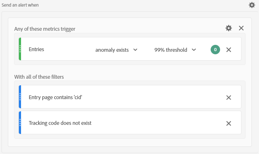 Adobe Analytics alert for for Entry page contaiing cid but not tracking code