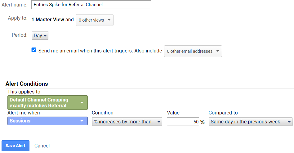 Google Analytics alert for Entries spike for Referral channel